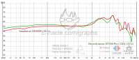graph880-800s.png