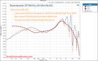 Beyerdynamic DT 990 Pro Measurement 250 ohm headphone with [...].png