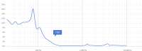 sonarworksheadphonereviewwebgraphssonythd.png