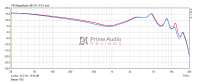 iBasso-IT00-frequency-response2.jpg