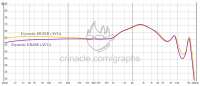 graph (7).png