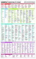 COMPLY-ALL-MODELS-COMPATIBILITY-CHART-pdf.jpg