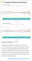 K371FrequencyResponseConsistency.png