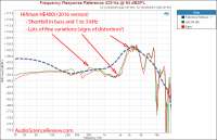 HIfimanHE400iMeasurementsFrequencyResponse[1].png