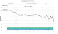 Screenshot2021-04-23 Headphones - 1 3 1 - Graph.png