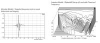 airpulse model 1 CSD IR.jpg