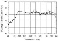 frequencyon1530[1].gif
