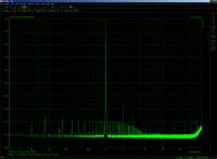FocusriteScarlett 2i2 loopback несимметричный кабель.png