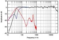 DynC1fig4.jpg