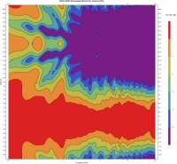 KEF LS50 H Contour Plot.png