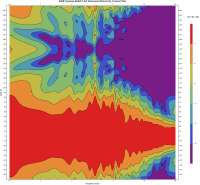KRK Systems RoKit 6 G2 H Contour Plot.png