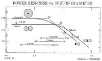 power-response1.png