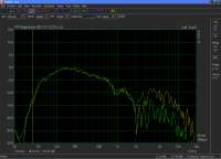 Dynaudio contour 3.4 НЧ и НЧ.png