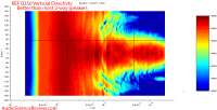 KEFQ350BookshelfSpeakerVerticalDirectivityMeasurements[1].png