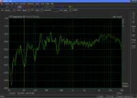 Dynaudio contour 3.4 1 м c грилями и без.png