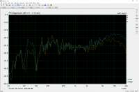 Dynaudio contour 3.4 1 м ось ВЧ и ось НЧ верхнего 1-12 окт.png