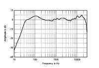 712Polkfig4.jpg