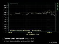 DaliOberon1horizontal[1].jpg