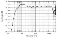 Infin360fig3.jpg