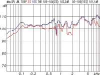 JBL-705P-MAX-580x434.jpg