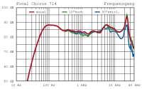 Screenshot2020-07-14 AUDIO-6-2013-Aller-Anfang pdf.png