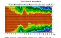 neumannkh310hordirectivity510[1].gif