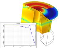 condensermicrophonesimulation[1].png