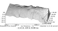 916DF200fig3[1].jpg
