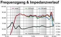 Screenshot2020-08-05 stereoplay-2-2010-Suche-nach-Harmonie [...].png