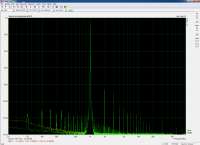 Onkyo TX-SR602E 10 V CD Direct L vs R.png
