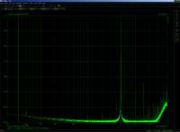 E-MU 0202 loopback 5 kHz -5 dB L.png