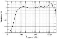 908PA1fig4.jpg