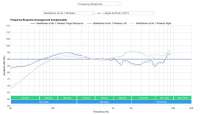 Screenshot2020-11-21 Headphones - 1 4 - Graph.png