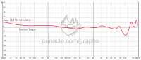 graph - 2020-11-25T115428.738.png