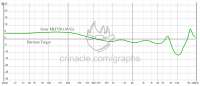graph - 2020-11-25T115436.500.png