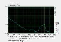 SONY MH755 - thdr.png