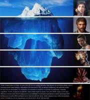 tlou-iceberg.png