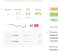 Рейтинги.jpg