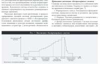 Эволюция систем - Уголовники.jpg