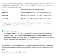 Screenshot 2025-08-06 at 06-56-43 Смерти политзаключённых США.png