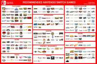 -vg- NSwitch - Recommended List by F Chibi-Robo (2021).jpg