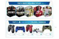 Fifth-Anniversary-of-PlayStation-4-2.jpg