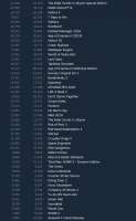 Screenshot2020-04-23 Steam Game and Player Statistics.png
