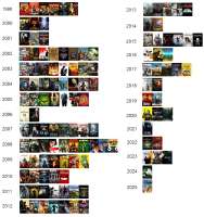 goty list.jpg