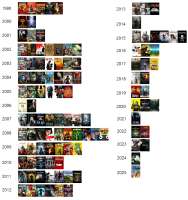 goty list.jpg