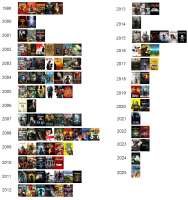goty list.jpg