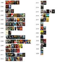 goty list.jpg