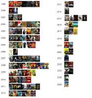 goty list.jpg