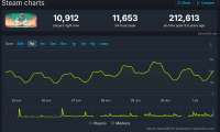 Screenshot 2025-07-01 at 18-52-57 No Mans Sky Charts · SteamDB.png