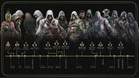assassins-creed-timeline-steam-used-on-the-assassins-creed-v0-lyre9t85qy4b1.webp